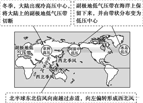 台灣屬於北半球嗎|北半球